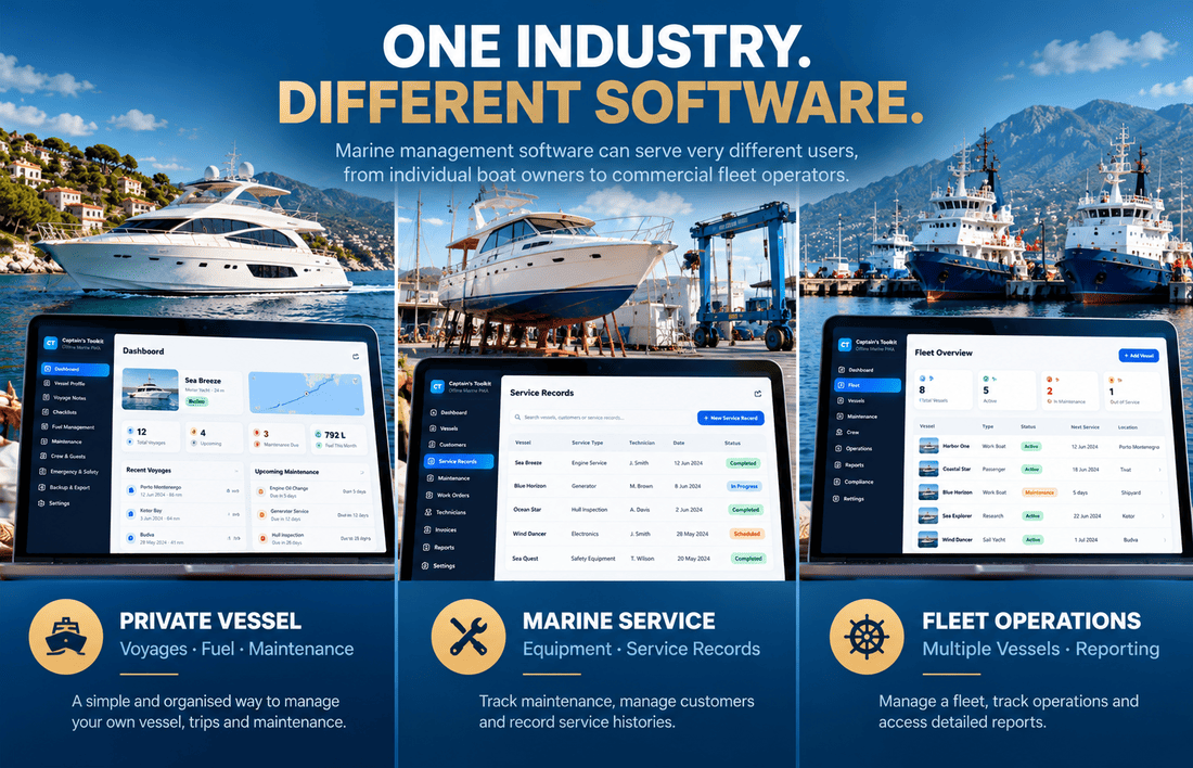 Comparison of private vessel management, marine maintenance and fleet operations software requirements.